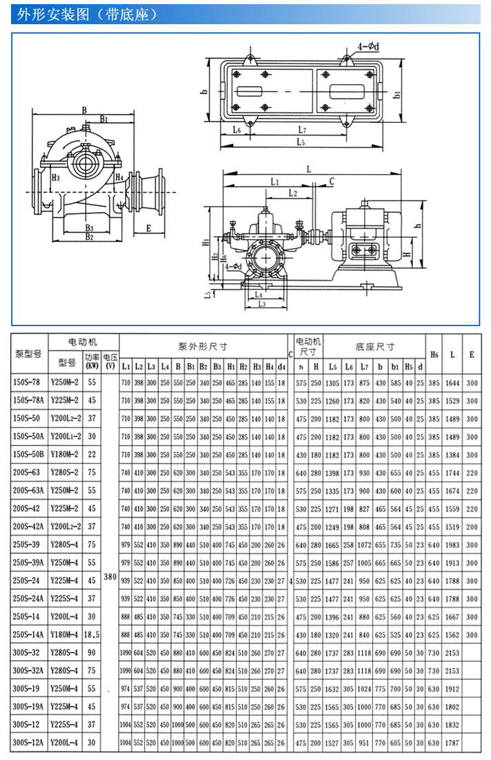 S、SH型單級雙吸泵